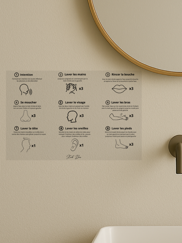 sticker guide ablutions