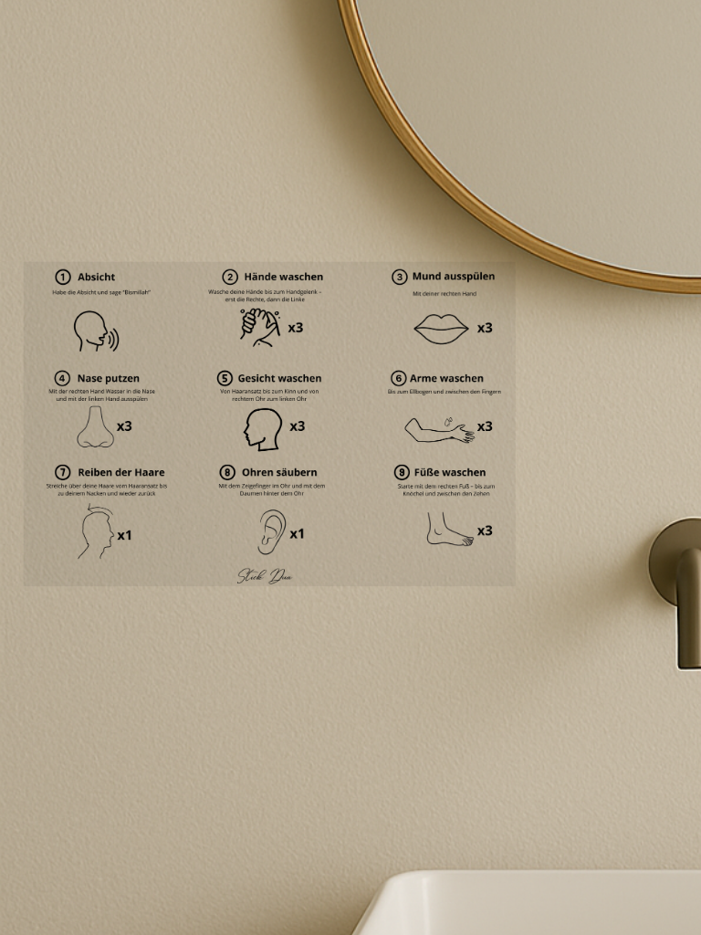 Sticky Guide Ablutions détaillé