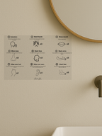 Sticky Guide Ablutions détaillé