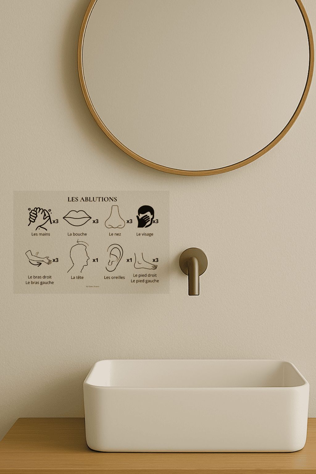 Sticky Guide Ablutions