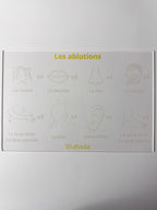 plexiglas les ablutions