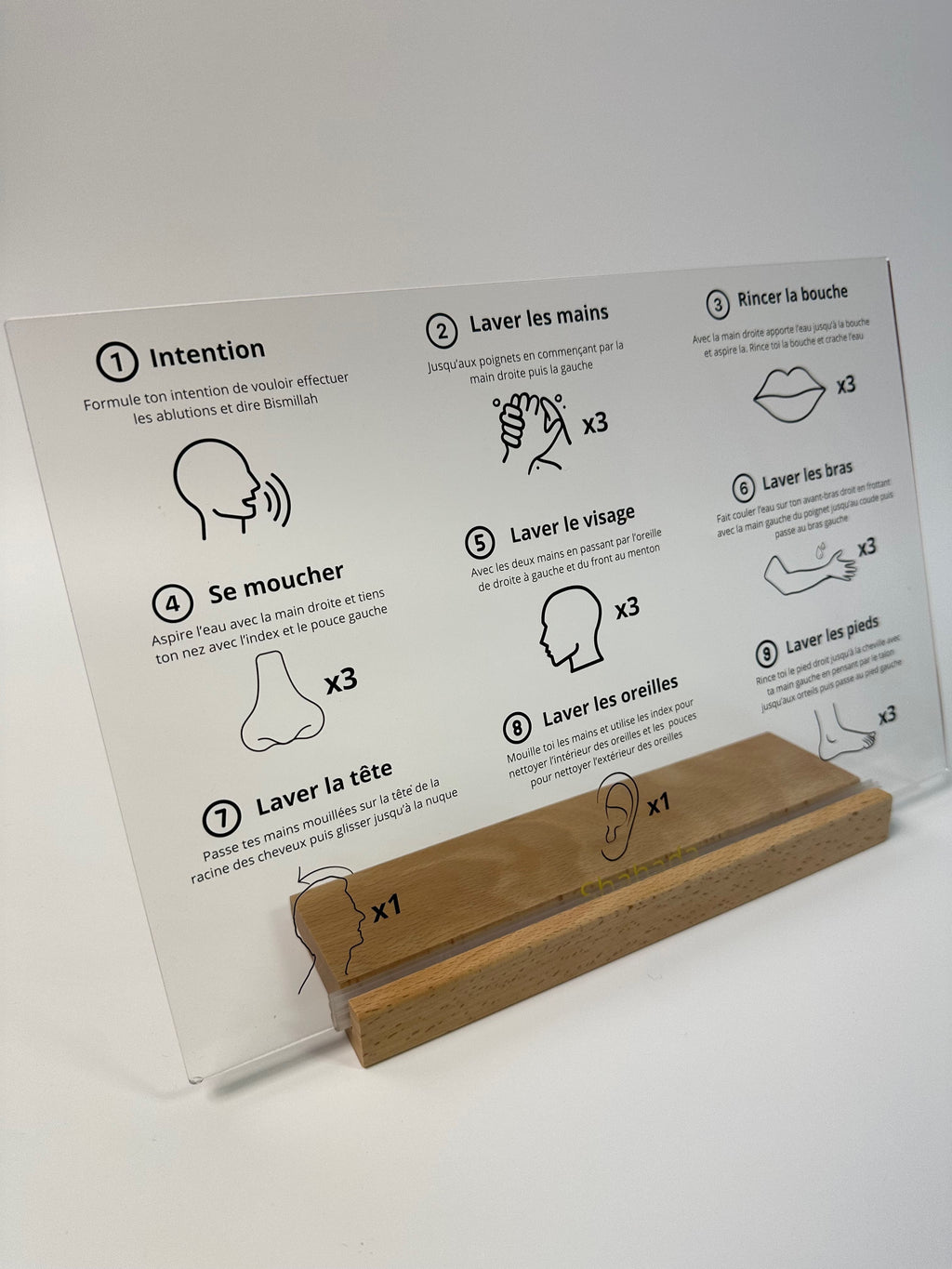 Les ablutions détaillées – Plexiglas